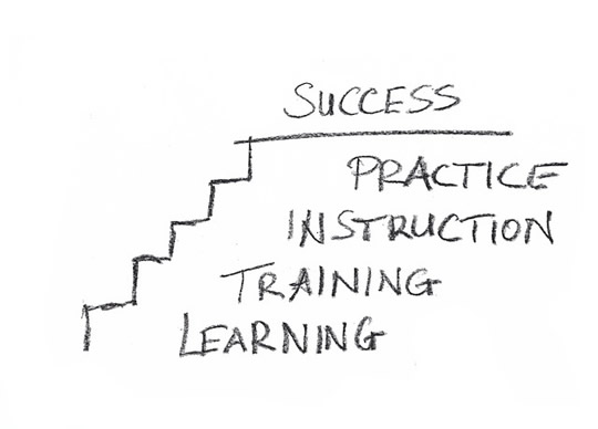 visualiser reussite motivation discipline